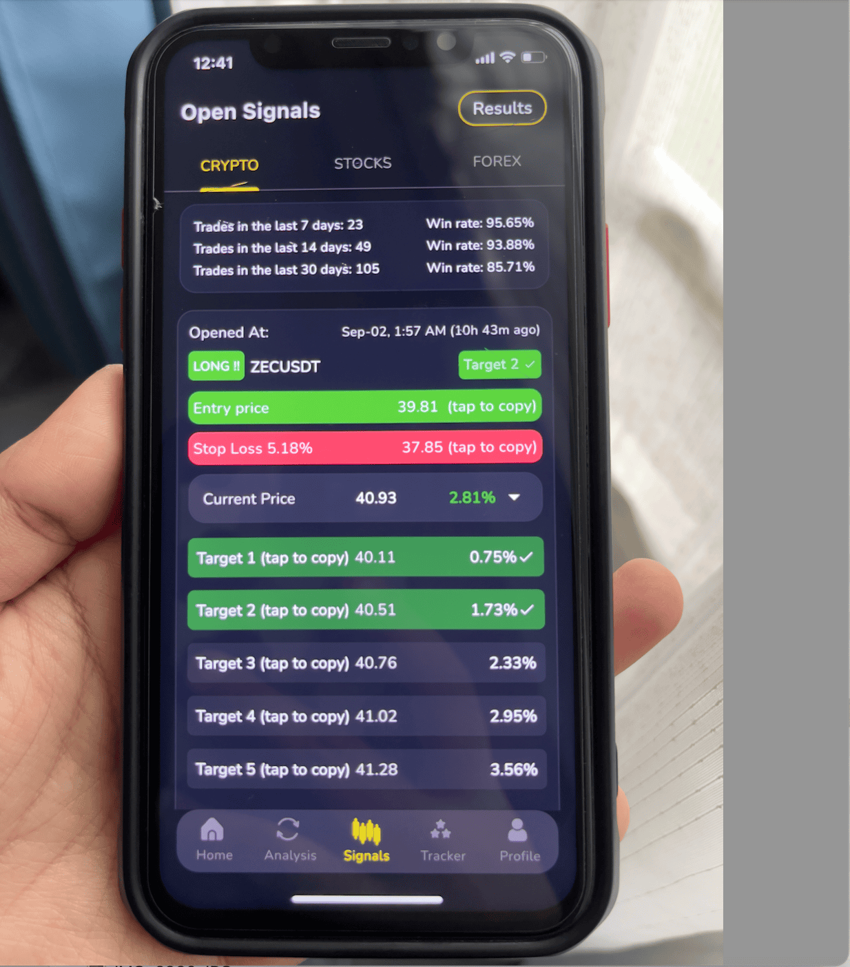 Fox Signal A Fox Signal Crypto Trading