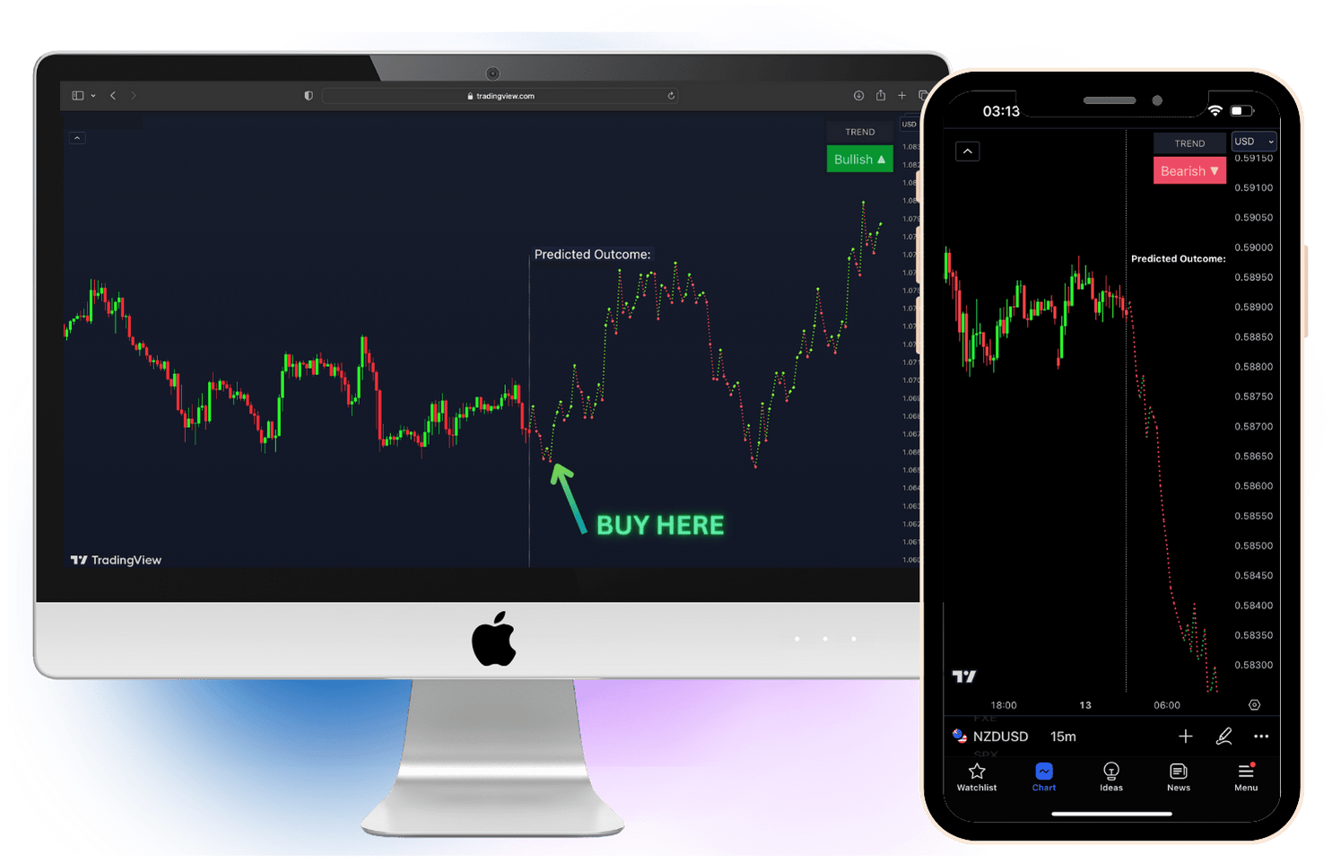 Software to Predict Stock Market Software to Predict Stock Market
